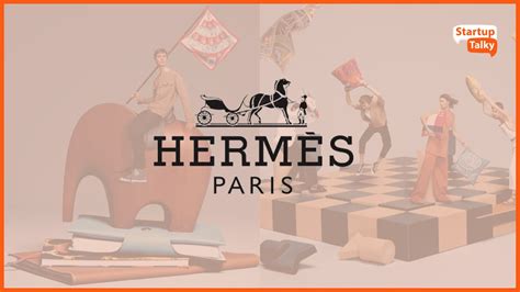 hermes marketing|hermes brand guidelines.